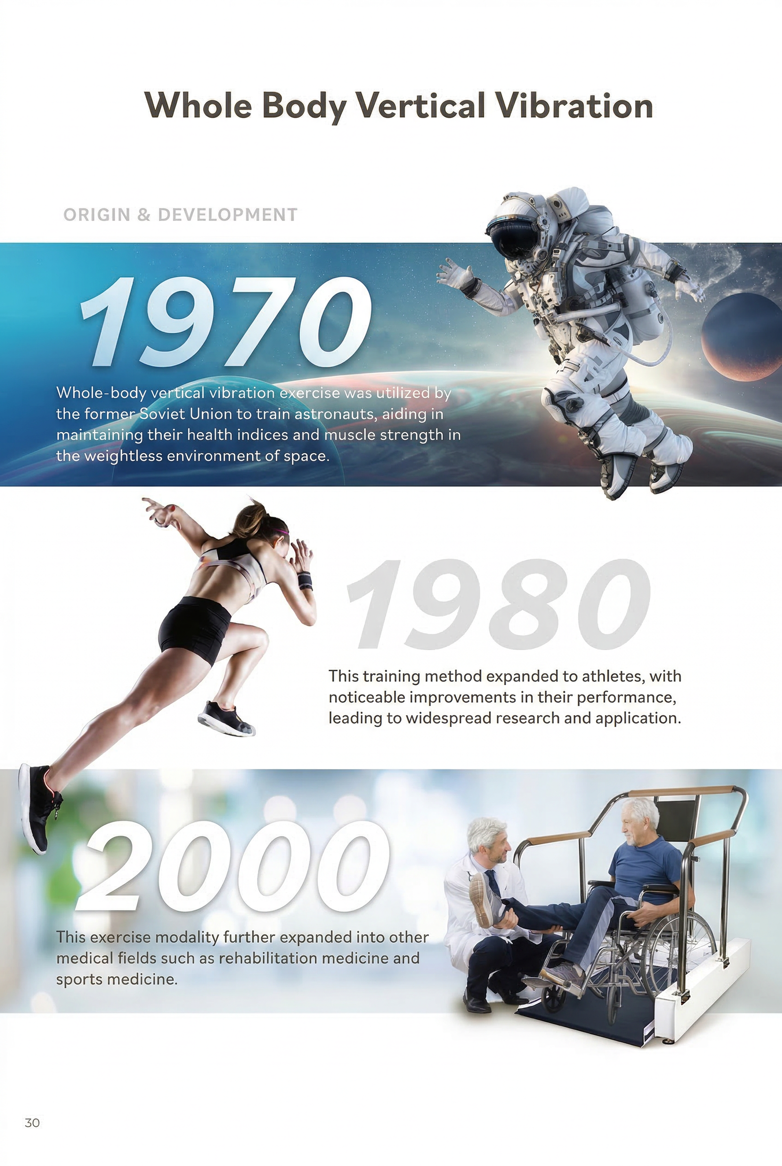 Whole Body Vertical Vibration platform