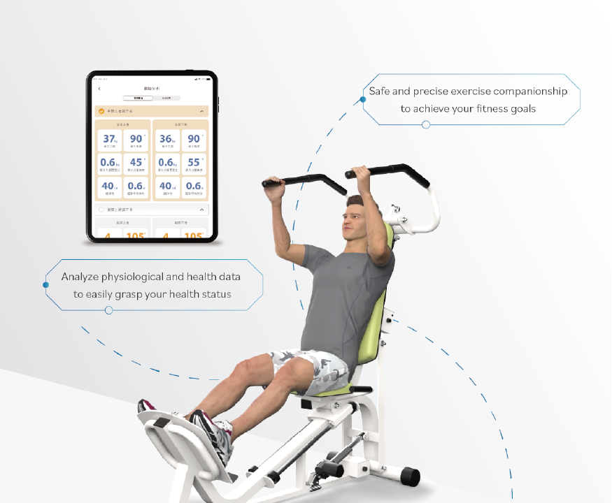 TurtleGym PRO machine with 3D motion analysis feature callouts